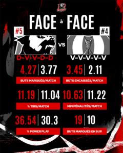 Face à Face Copie