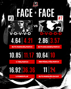 Face à Face