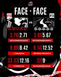 Face à Face Copie