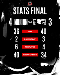 Stats final après match