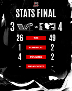 Stats final après match