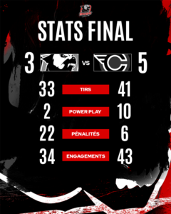 Stats final après match